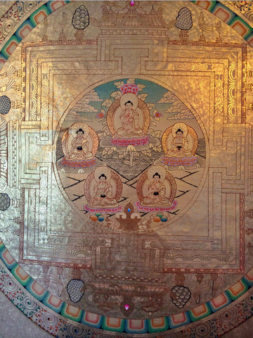 Five Dhyani Buddhas